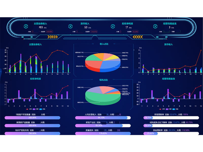 祝賀我公司實(shí)施的科隆新能源項(xiàng)目榮登用友集團(tuán)新能源行業(yè)樣板案例！